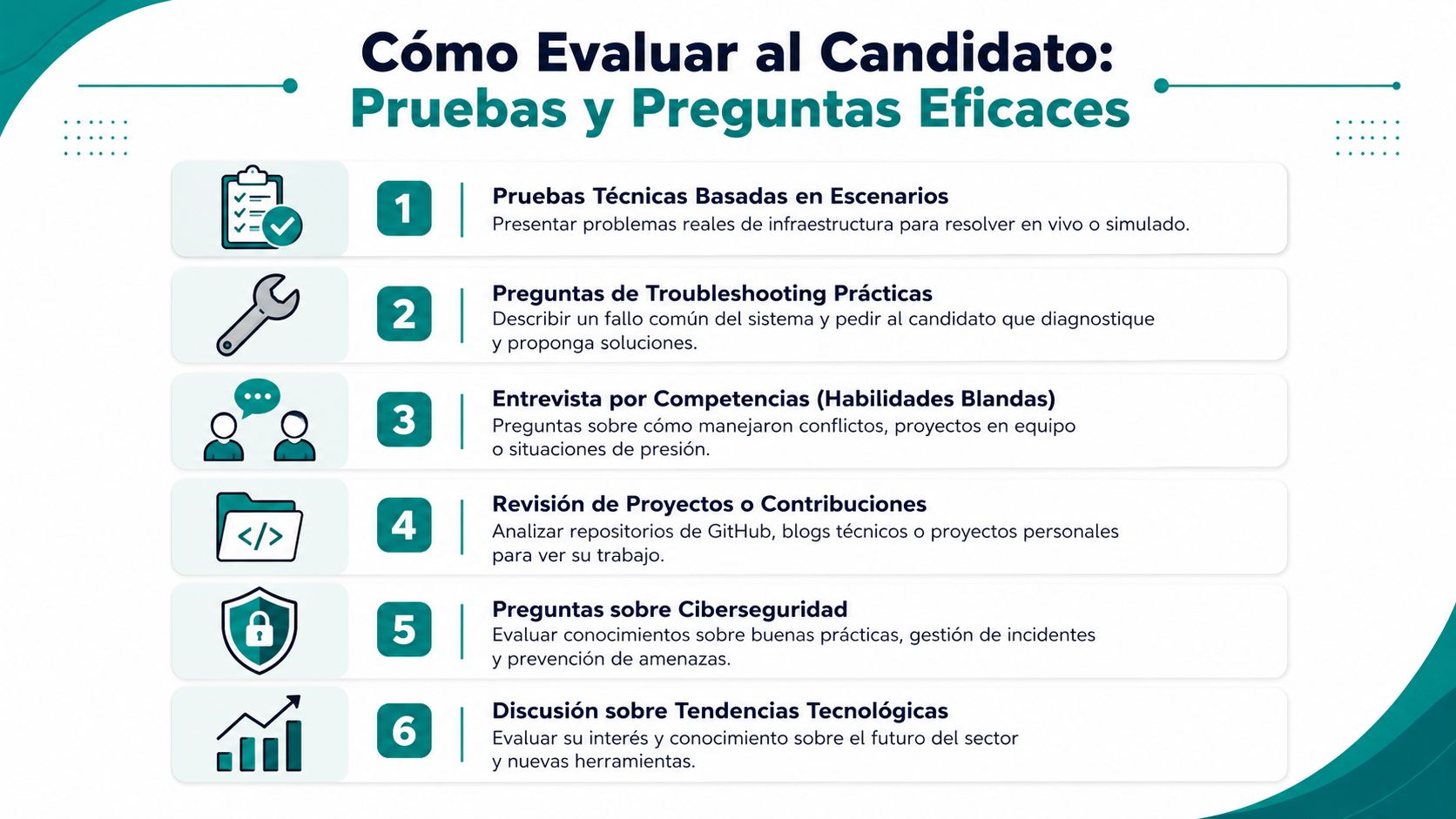 Infografía sobre cómo evaluar a candidatos para puestos de administrador de redes y sistemas informáticos eficazmente.
