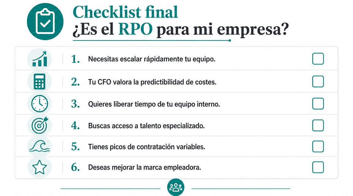 Lista de verificación sobre si el RPO es adecuado para las necesidades de contratación de tu empresa.