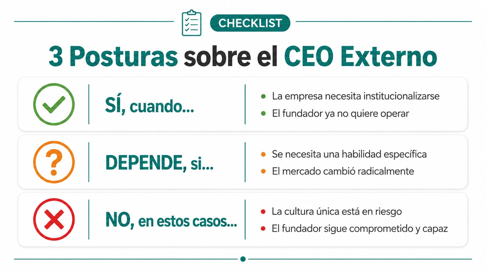 Una infografía tipo checklist que presenta tres posturas sobre la contratación de un CEO externo profesional.